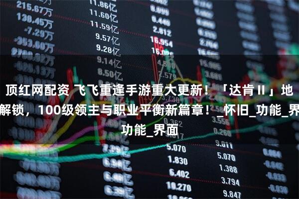 顶红网配资 飞飞重逢手游重大更新！「达肯Ⅱ」地图解锁，100级领主与职业平衡新篇章！_怀旧_功能_界面